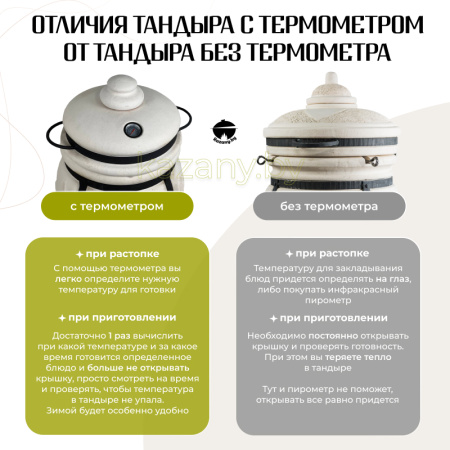 Набор "Эконом": Тандыр "Казачий" с откидной крышкой, с термометром + аксессуары